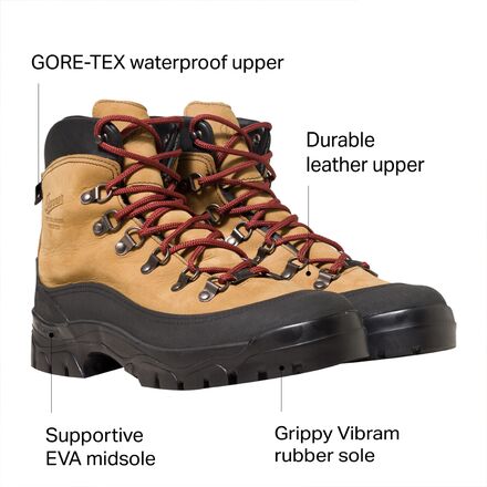 danner boots review reddit