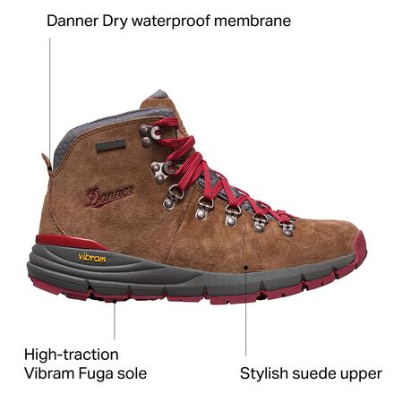 Danner Boot Sizing Guide Sale Offers | www.whirlpoolservice.pt