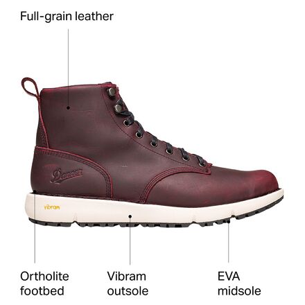 backcountry danner