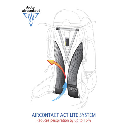 Deuter ACT Lite 75+10L Backpack - Hike & Camp