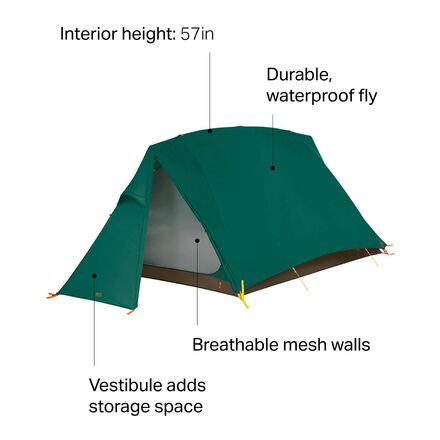 Eureka! Timberline SQ 4XT Tent: 4-Person 3-Season - Hike & Camp
