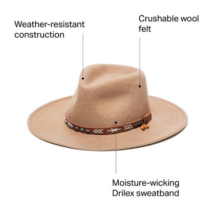 Stetson Santa Fe Hat - Accessories