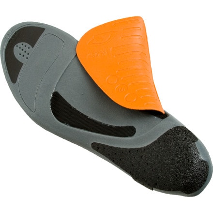 Giro footbed kit 2025