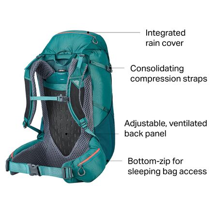 backpack for 14in laptop Women's Compact Laptop Backpack with 14-inch Laptop Compartment  Luke Case