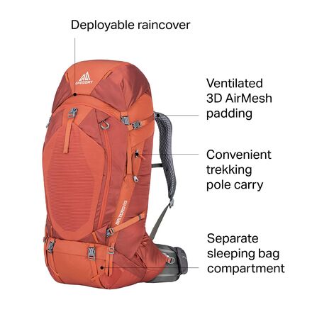 separated compartment for the sleeping bag