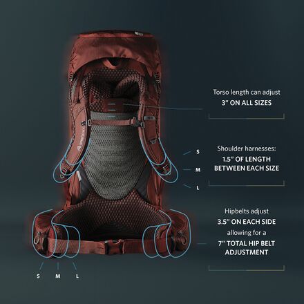 amazon gregory backpack Nano 16L – Lightweight Everyday Hiking performance hydration system Product Review - Gregory Maya