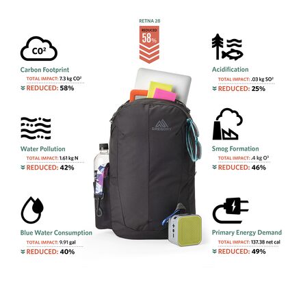 jansport backpack big student rewiews JanSport Big Student Backpack