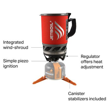 Jetboil MicroMo Stove - Hike & Camp