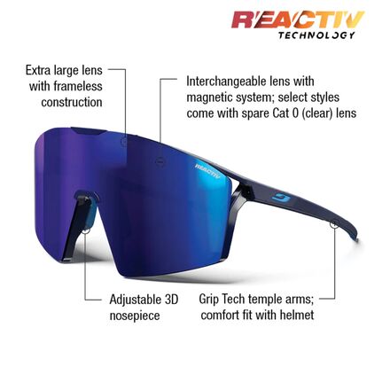 Ultralight Frameless Sport Sunglasses with Interchangeable Lenses Amazon.com: RONSOU Ultralight Rimless Polarized Sunglasses  main image 4