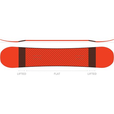 K2 Snowboards Subculture Snowboard - Wide - Snowboard