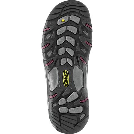 Keen hotsell koven polar