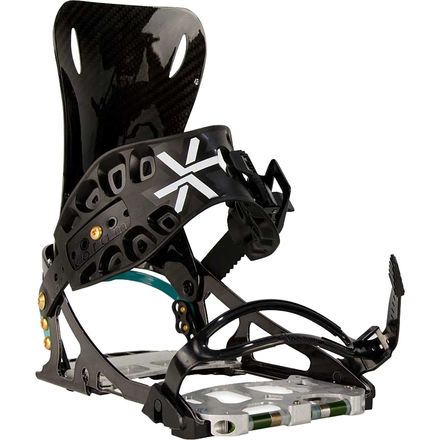 Karakoram prime X