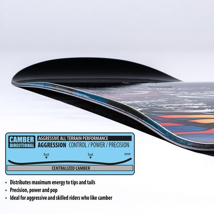 Lib Technologies Jamie Lynn Snowboard - 2026 - Snowboard