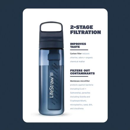 LifeStraw - Bouteille filtrante Go à 2 étapes, unisexe, adulte, Teal, 22 oz
