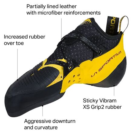 Did La Sportiva Solutions get a lot worse? : r/climbing