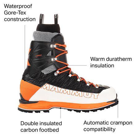 Gore tex duratherm discount insulation