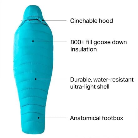 Marmot Xenon Sleeping Bag 15F Down Women s Hike Camp