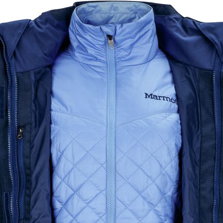 Marmot regina 2025