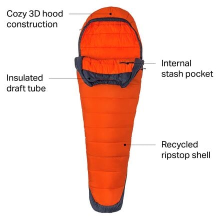 Marmot trestles 0 deals