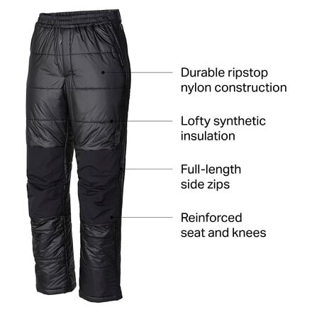 Mountain hardwear compressor pants hotsell