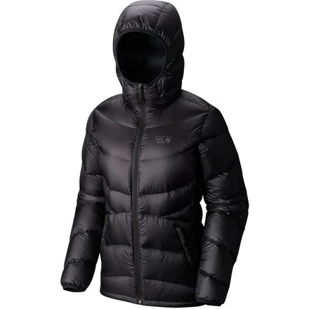 Mountain hardwear kelvinator womens shop