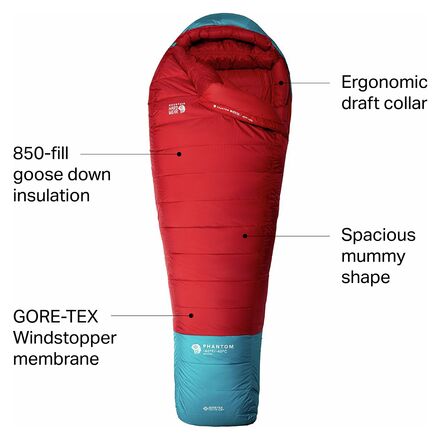 Mountain Hardwear Phantom GORE-TEX 