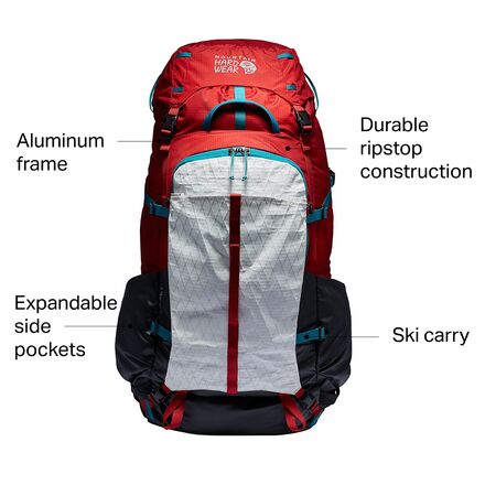 jansport backpack diagram Big Plans
