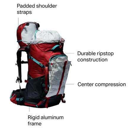 【希少】mountain hardwear glacier AZU.jpg