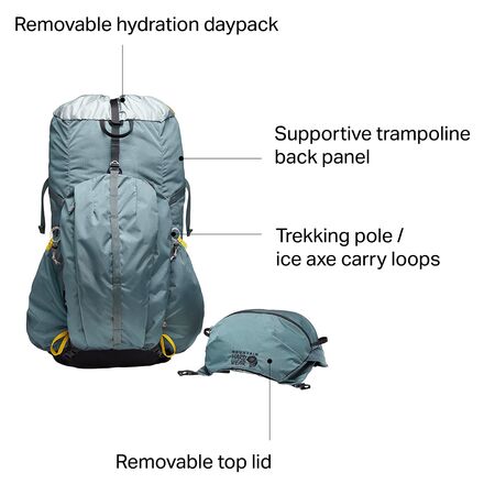  Mountain Mike Hiking Gear Backpack Water Bottle and Snack  Holder : Sports & Outdoors