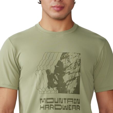 MOUNTAIN HARDWEAR｜ (Sunblocker Short Sleeve (2027891-44 Mountain Hardwear Sunblocker Short-Sleeve Shirt - Men's