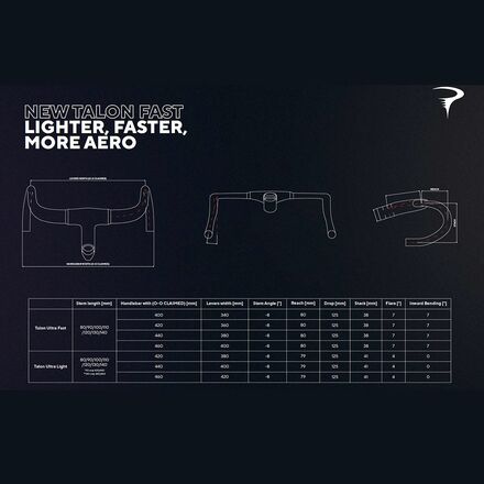 MOST TALON ULTRA FAST レバー部外-外400mm MOST TALON ULTRA FAST レバー部外-外400mm MOST TALON ULTRA
