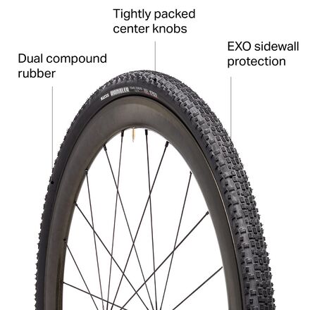 Maxxis Rambler 700c X 40mm Gravel Bike Tires – Set Of 2, Tubeless Ready, Black - View #2