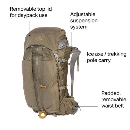 Mystery Ranch Sphinx 60L Backpack - Hike & Camp