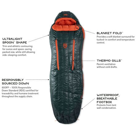 NEMO Equipment Inc. Riff 15 Sleeping Bag: 15F Down - Hike & Camp