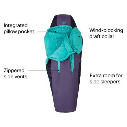 NEMO Equipment Inc. Forte 20 Sleeping Bag: 20F Synthetic - Women's