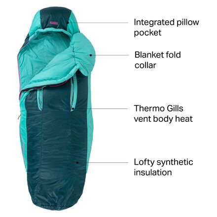 NEMO Equipment Inc. Forte 35 Sleeping Bag: 35F Synthetic - Women's