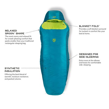 NEMO Equipment Inc. Tempo 20 Sleeping Bag: 20F Synthetic - Hike & Camp
