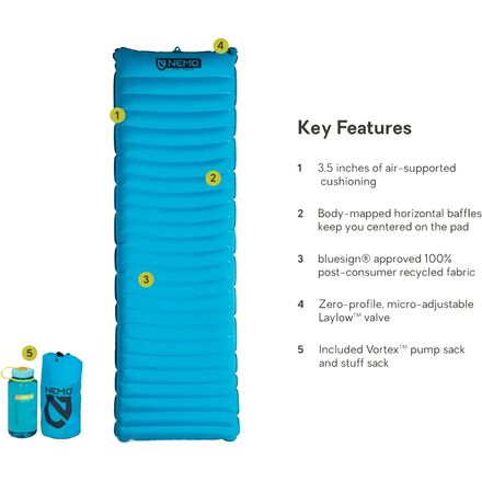 NEMO Equipment Inc. Quasar 3D Sleeping Pad - Hike & Camp