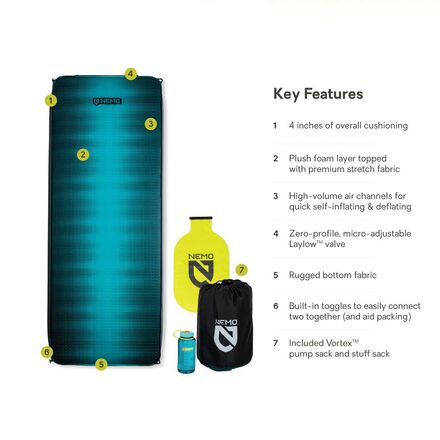 NEMO ROAMER XL WIDE ニーモ　ローマー　XLワイド NEMO Equipment Inc. Roamer XL Wide Sleeping Pad - Hike & Camp