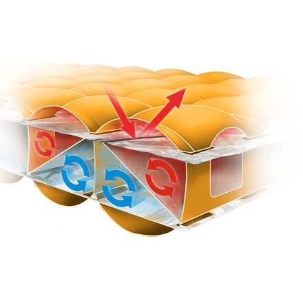 NEMO Equipment Inc. Tensor Insulated Sleeping Pad