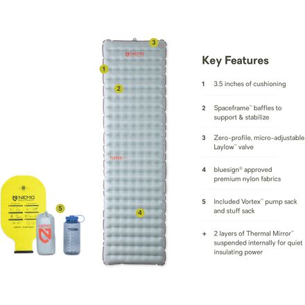 NEMO Equipment Inc. Tensor All-Season Sleeping Pad - Hike & Camp