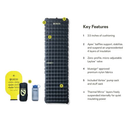 NEMO Equipment Inc. Tensor Extreme Conditions Sleeping Pad - Hike