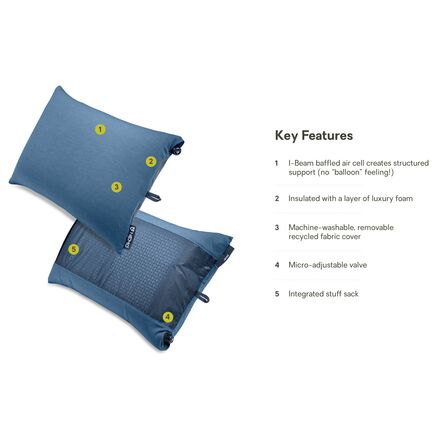 NEMO Equipment Inc. Fillo Pillow - Hike & Camp