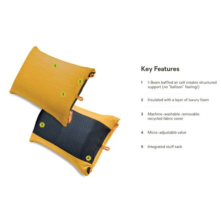 NEMO Equipment Inc. Fillo Pillow - Hike & Camp