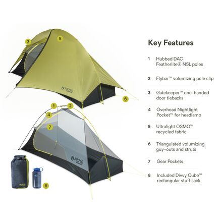 NEMO Equipment Inc. Hornet OSMO Tent: 1-Person 3-Season - Hike & Camp