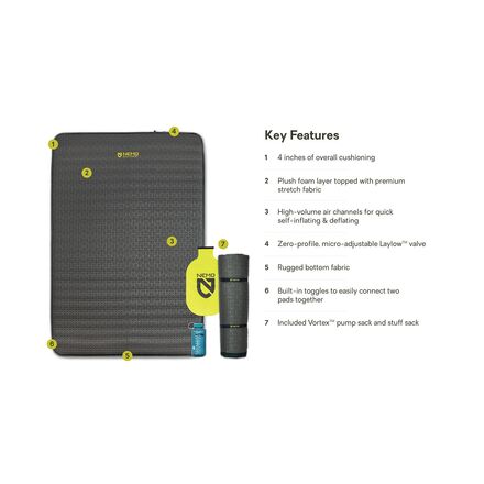 NEMO Equipment Inc. Roamer Double Sleeping Pad - Hike & Camp
