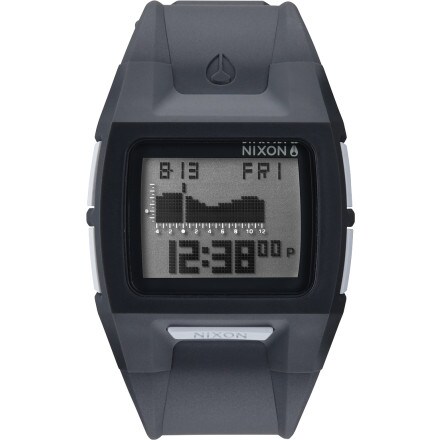 Nixon lodown band outlet