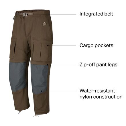 as m nrg acg smith smt pant