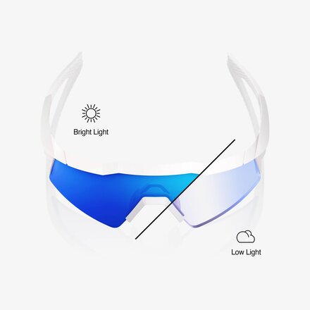 100% Speedcraft Sunglasses - Accessories