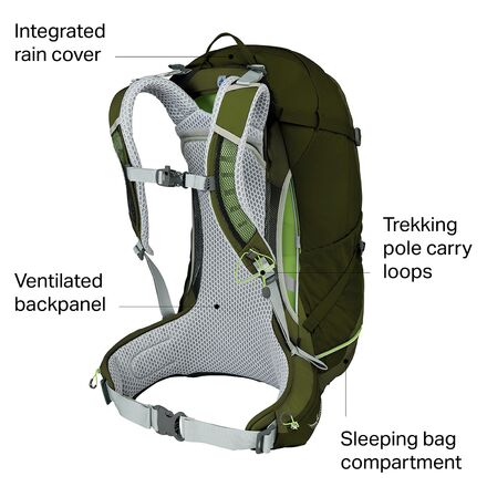 Osprey Packs Stratos 34l Backpack Backcountry Com